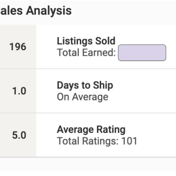 ✰ Packaging Store ✰ - Picture 5 of 5